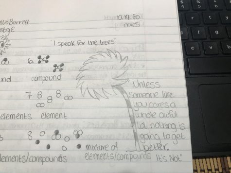 Kamellia Barrett, Chemistry Notebook, Grade 10