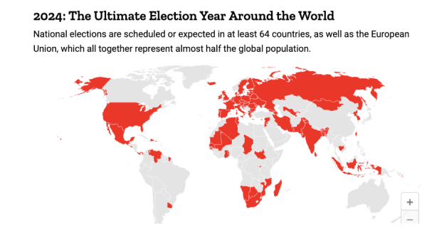 The 2024 Elections: What is at Stake?